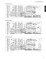 Preview for 5 page of Yamaha RX-V4600/DSP Service Manual