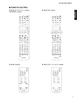 Preview for 7 page of Yamaha RX-V4600/DSP Service Manual