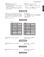 Preview for 41 page of Yamaha RX-V4600/DSP Service Manual