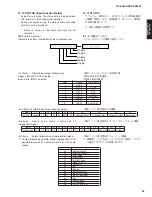 Preview for 43 page of Yamaha RX-V4600/DSP Service Manual