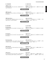 Preview for 47 page of Yamaha RX-V4600/DSP Service Manual