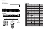 Preview for 54 page of Yamaha RX-V4600/DSP Service Manual