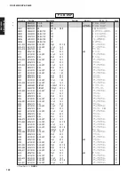 Preview for 102 page of Yamaha RX-V4600/DSP Service Manual