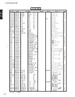 Preview for 104 page of Yamaha RX-V4600/DSP Service Manual