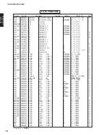 Preview for 108 page of Yamaha RX-V4600/DSP Service Manual