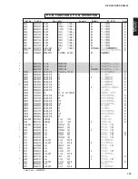 Preview for 109 page of Yamaha RX-V4600/DSP Service Manual