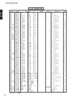 Preview for 110 page of Yamaha RX-V4600/DSP Service Manual