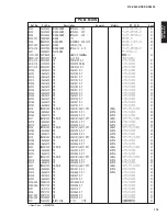 Preview for 113 page of Yamaha RX-V4600/DSP Service Manual