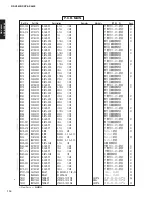 Preview for 114 page of Yamaha RX-V4600/DSP Service Manual