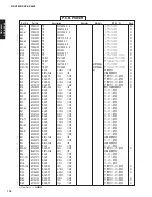 Preview for 118 page of Yamaha RX-V4600/DSP Service Manual