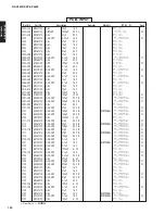 Preview for 120 page of Yamaha RX-V4600/DSP Service Manual