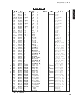 Preview for 121 page of Yamaha RX-V4600/DSP Service Manual