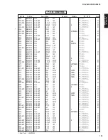 Preview for 123 page of Yamaha RX-V4600/DSP Service Manual