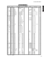 Preview for 127 page of Yamaha RX-V4600/DSP Service Manual