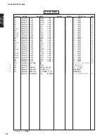 Preview for 132 page of Yamaha RX-V4600/DSP Service Manual