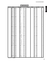 Preview for 133 page of Yamaha RX-V4600/DSP Service Manual