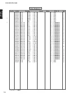 Preview for 134 page of Yamaha RX-V4600/DSP Service Manual