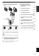 Preview for 9 page of Yamaha RX-V461 - AV Receiver Owner'S Manual