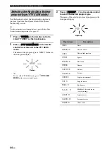 Preview for 46 page of Yamaha RX-V461 - AV Receiver Owner'S Manual