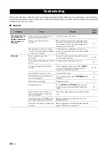 Preview for 66 page of Yamaha RX-V461 - AV Receiver Owner'S Manual