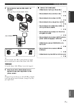 Preview for 87 page of Yamaha RX-V461 - AV Receiver Owner'S Manual