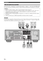 Preview for 92 page of Yamaha RX-V461 - AV Receiver Owner'S Manual