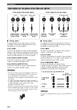 Preview for 94 page of Yamaha RX-V461 - AV Receiver Owner'S Manual