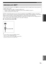 Preview for 95 page of Yamaha RX-V461 - AV Receiver Owner'S Manual