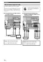 Preview for 96 page of Yamaha RX-V461 - AV Receiver Owner'S Manual