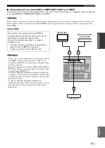 Preview for 97 page of Yamaha RX-V461 - AV Receiver Owner'S Manual