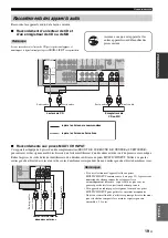 Preview for 99 page of Yamaha RX-V461 - AV Receiver Owner'S Manual