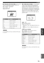 Preview for 133 page of Yamaha RX-V461 - AV Receiver Owner'S Manual