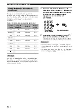 Preview for 142 page of Yamaha RX-V461 - AV Receiver Owner'S Manual