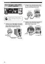 Preview for 164 page of Yamaha RX-V461 - AV Receiver Owner'S Manual