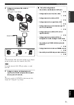 Preview for 165 page of Yamaha RX-V461 - AV Receiver Owner'S Manual