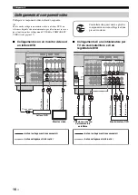 Preview for 174 page of Yamaha RX-V461 - AV Receiver Owner'S Manual