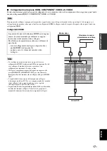 Preview for 175 page of Yamaha RX-V461 - AV Receiver Owner'S Manual