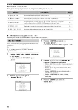 Preview for 208 page of Yamaha RX-V461 - AV Receiver Owner'S Manual