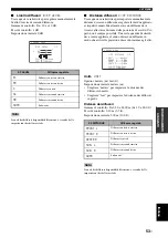 Preview for 211 page of Yamaha RX-V461 - AV Receiver Owner'S Manual