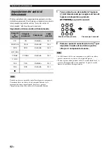 Preview for 220 page of Yamaha RX-V461 - AV Receiver Owner'S Manual