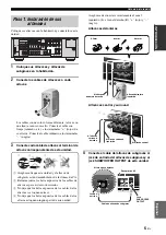 Preview for 241 page of Yamaha RX-V461 - AV Receiver Owner'S Manual