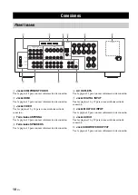 Preview for 246 page of Yamaha RX-V461 - AV Receiver Owner'S Manual