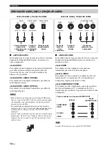 Preview for 250 page of Yamaha RX-V461 - AV Receiver Owner'S Manual