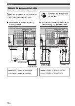 Preview for 252 page of Yamaha RX-V461 - AV Receiver Owner'S Manual