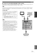 Preview for 253 page of Yamaha RX-V461 - AV Receiver Owner'S Manual