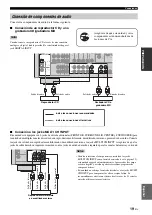 Preview for 255 page of Yamaha RX-V461 - AV Receiver Owner'S Manual