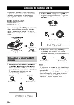 Preview for 264 page of Yamaha RX-V461 - AV Receiver Owner'S Manual