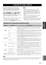 Preview for 273 page of Yamaha RX-V461 - AV Receiver Owner'S Manual