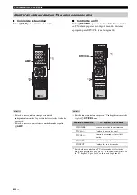 Preview for 296 page of Yamaha RX-V461 - AV Receiver Owner'S Manual