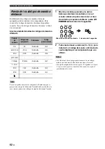 Preview for 298 page of Yamaha RX-V461 - AV Receiver Owner'S Manual